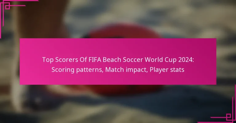 Top Scorers Of FIFA Beach Soccer World Cup 2024: Scoring patterns, Match impact, Player stats