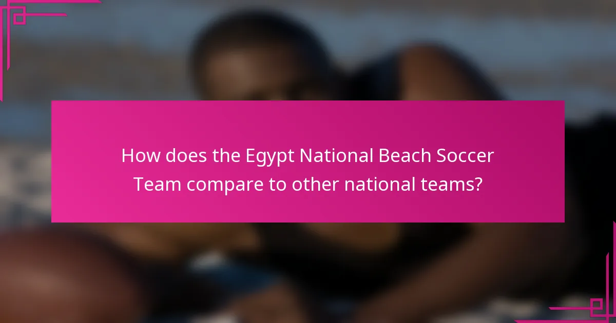 How does the Egypt National Beach Soccer Team compare to other national teams?