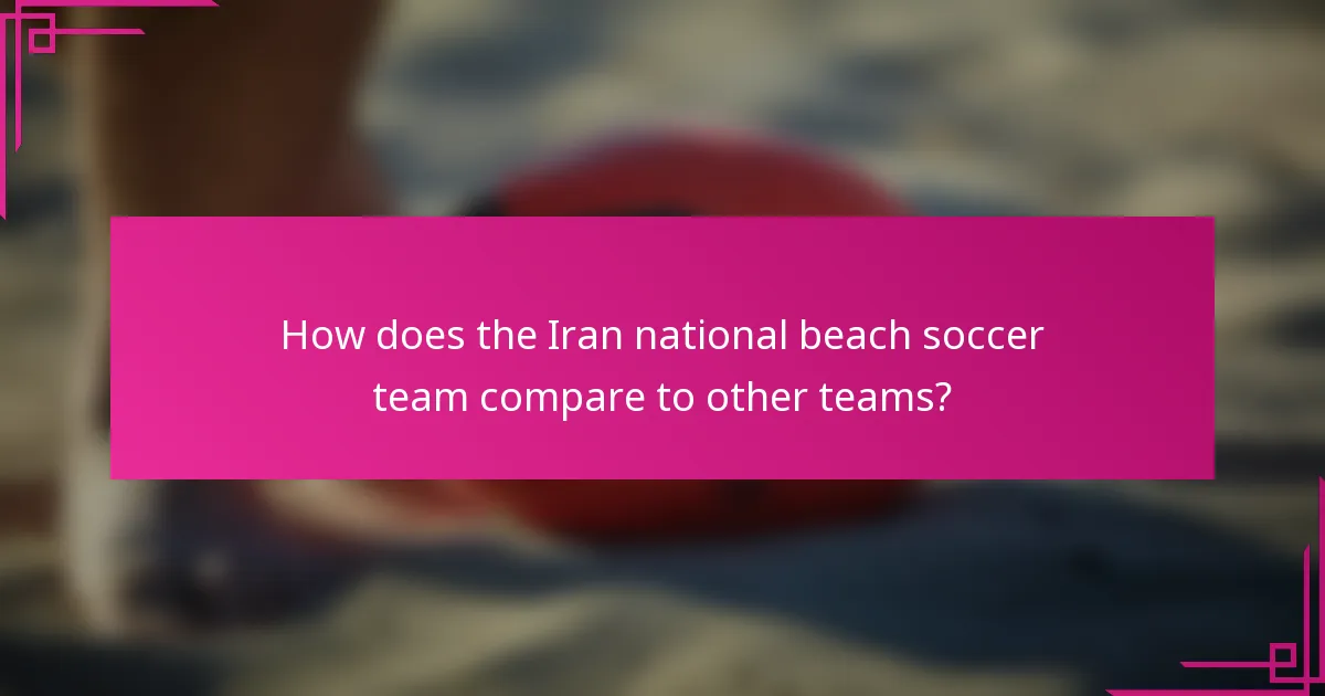 How does the Iran national beach soccer team compare to other teams?