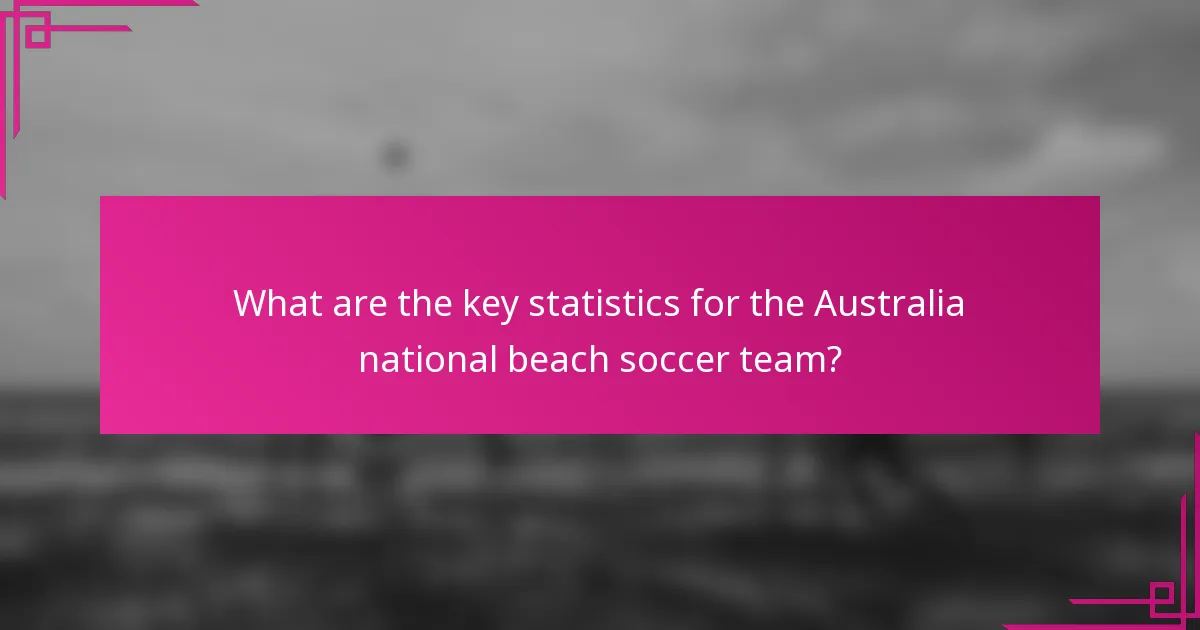 What are the key statistics for the Australia national beach soccer team?