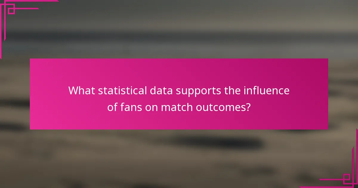What statistical data supports the influence of fans on match outcomes?